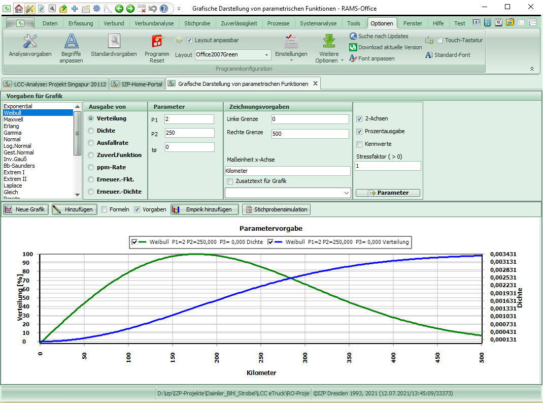 RAMS-Office Verteilungsgrafik Verteilung Statstik Datenenalyse Zuverlässigkeitsdaten Zuverlässigkeitsanalyse RAMS Lebensdauerverteilung